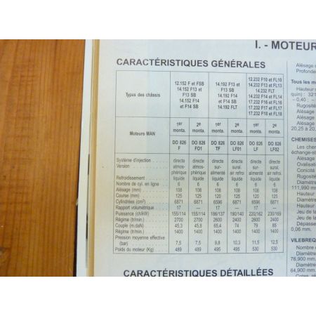 M-90 Revue Technique PL Man