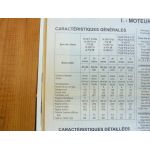 M-90 Revue Technique PL Man