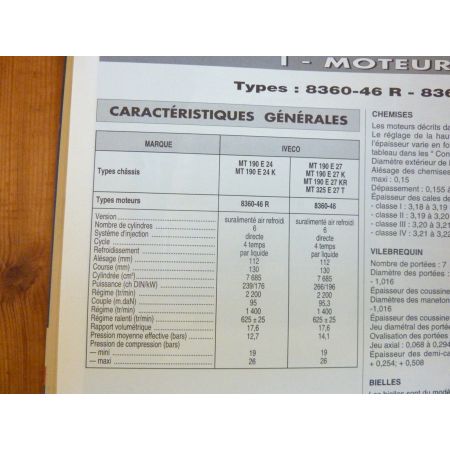 Eurotech Revue Technique PL Iveco