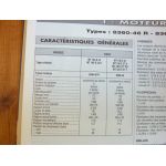 Eurotech Revue Technique PL Iveco