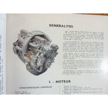 G  190 191 Revue Technique PL Berliet