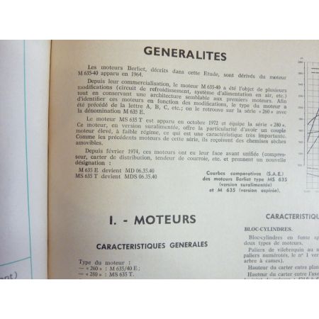 260 280 Revue Technique PL Berliet