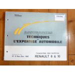 R8 R10 Revue Auto Expertise Renault