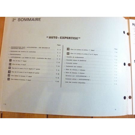 R4 67-72 Revue Auto Expertise Renault