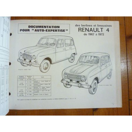 R4 67-72 Revue Auto Expertise Renault