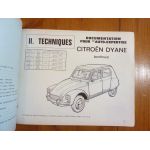 Dyane Revue Auto Expertise Citroen