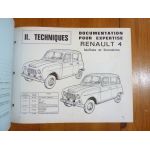 R4 Revue Auto Expertise Renault