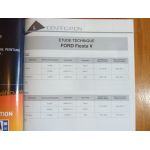 Fiesta VII Revue Technique Carrosserie Ford