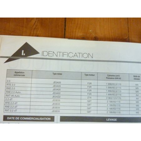 Espace IV   Revue Technique carrosserie Renault