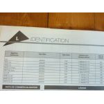 Espace IV   Revue Technique carrosserie Renault