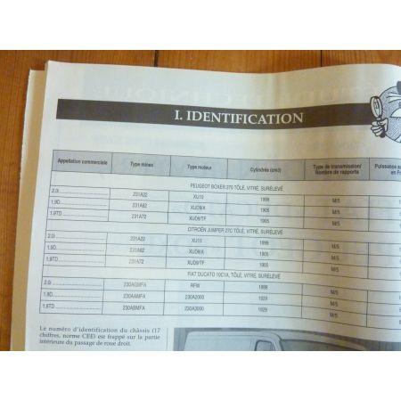 Jumper Ducato Boxer Revue Technique Carrosserie Citroen et Fiat et Peugeot