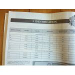 Jumper Ducato Boxer Revue Technique Carrosserie Citroen et Fiat et Peugeot