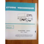 Vosges P6 P8 P9 Revue Technique PL Iveco