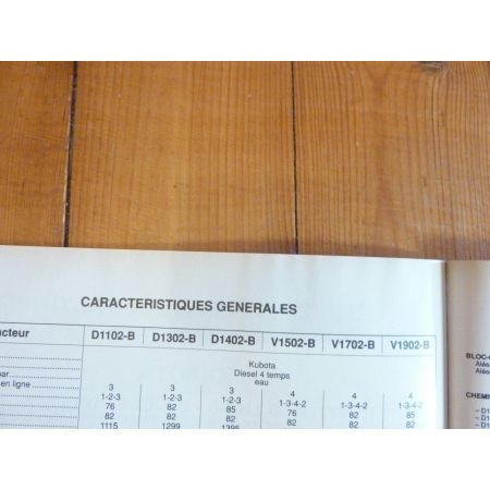 Séries D et V Revue Technique Agricole Kubota