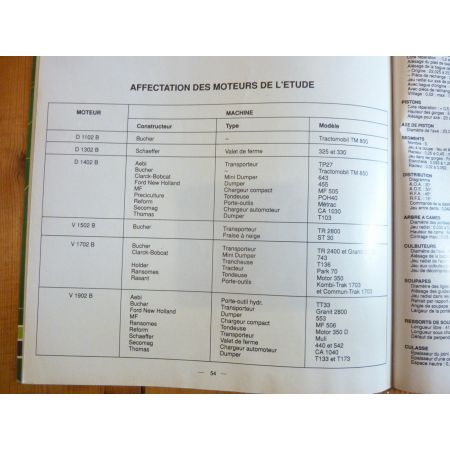 Séries D et V Revue Technique Agricole Kubota