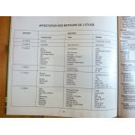 Séries D et V Revue Technique Agricole Kubota