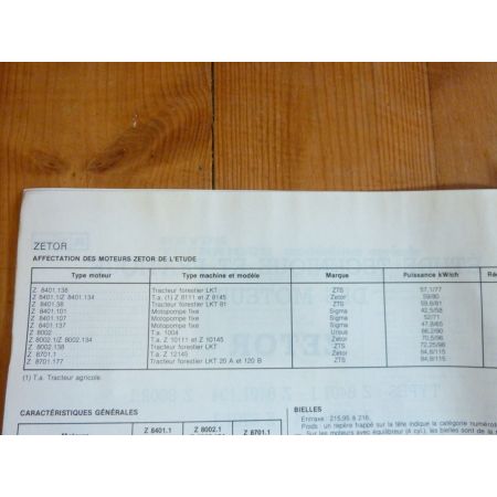 8111 8145 10111 10145 12145 Revue Technique Agricole Zetor
