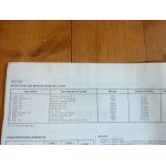 8111 8145 10111 10145 12145 Revue Technique Agricole Zetor