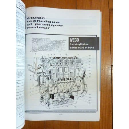 Série 86 Revue Technique Agricole Fiat Someca Iveco