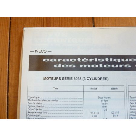 Série 86 Revue Technique Agricole Fiat Someca Iveco