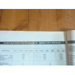 Série 86 Revue Technique Agricole Fiat Someca Iveco