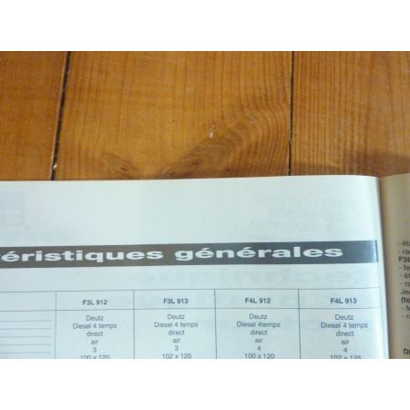 Farmer 240 a 280 Revue Technique Agricole Fendt