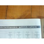 Farmer 240 a 280 Revue Technique Agricole Fendt