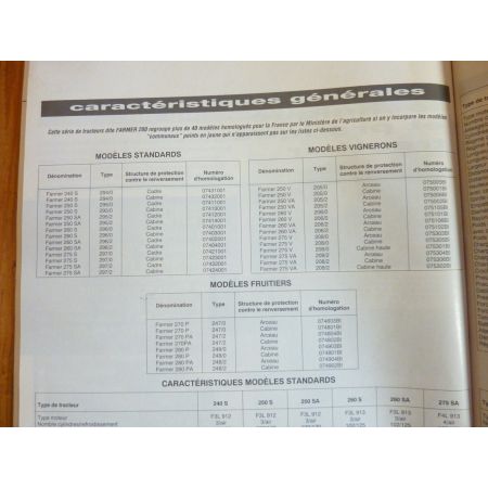 Farmer 240 a 280 Revue Technique Agricole Fendt