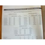 Farmer 240 a 280 Revue Technique Agricole Fendt