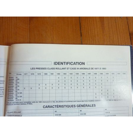 Rollant AroBale Revue Technique Agricole IH