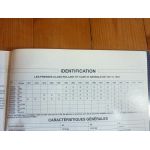 Rollant AroBale Revue Technique Agricole IH