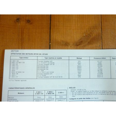 8111 8145 10111 10145 12145 Revue Technique Agricole Zetor