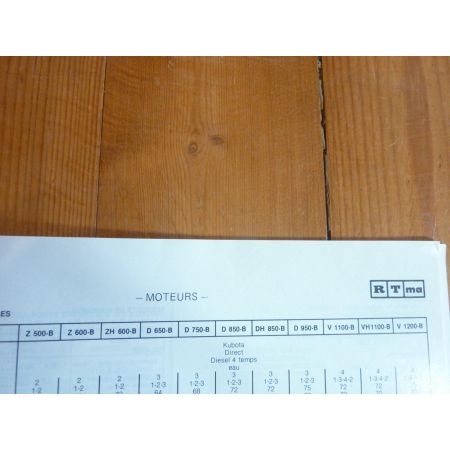 Z500 à V1200B Revue Technique Agricole Kubota