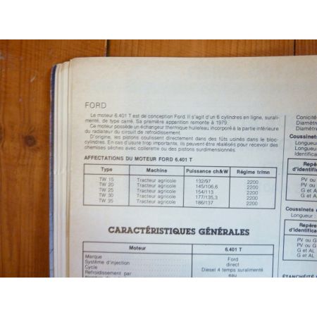 TW 15 25 35 Revue Technique Agricole Ford