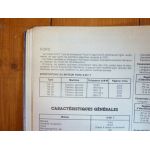 TW 15 25 35 Revue Technique Agricole Ford