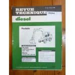 Pelles 75P 90P Revue Technique TP Deutz Poclain