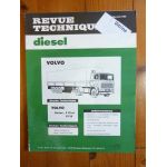 F12 TF12 Revue Technique PL Volvo