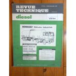 GR305 PX30 R310 Revue Technique PL Berliet Renault Saviem