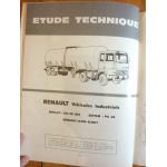 GR305 PX30 R310 Revue Technique PL Berliet Renault Saviem
