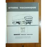 G260-19 Revue Technique PL Renault