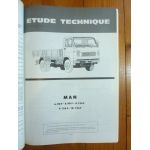 MT Revue Technique PL Man