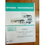 130 OMCP3 Revue Technique PL Iveco