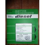 Série 71 Revue Technique PL General Motors