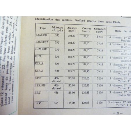 EJ EP ER Revue Technique PL Bedford