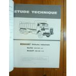 GBH 280 6x4 Revue Technique PL Berliet Renault