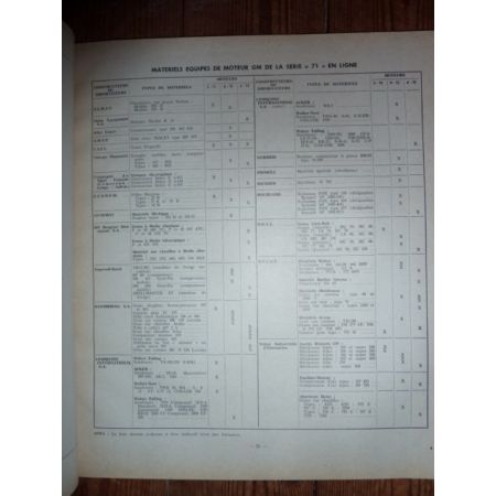 Série 71 Revue Technique PL General Motors