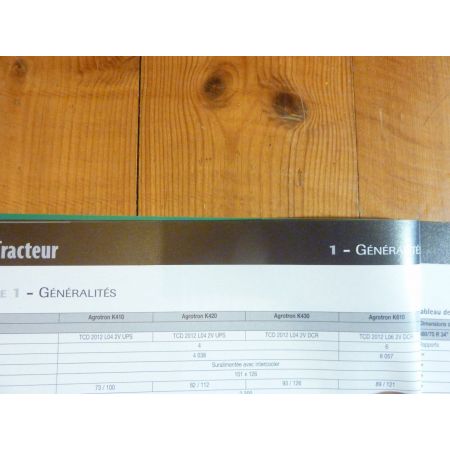 Agrotron K410 420 430 610 Revue Technique Agricole  Deutz