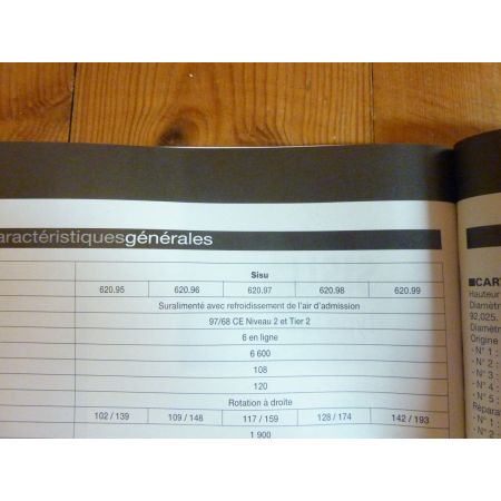 CVX 1135 à 1190 Revue Technique Agricole Case Axial