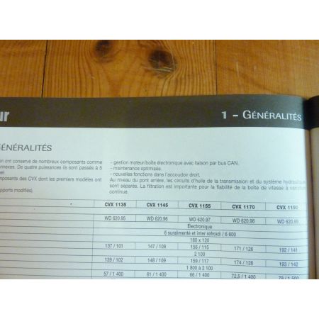 CVX 1135 à 1190 Revue Technique Agricole Case Axial