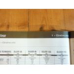 Silver 85 a 130 Revue Technique Agricole Same